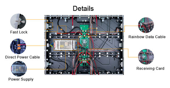 P2 Front Service Led Display, parede video 160000dots do diodo emissor de luz do RGB
