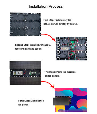 P2 Front Service Led Display, parede video 160000dots do diodo emissor de luz do RGB